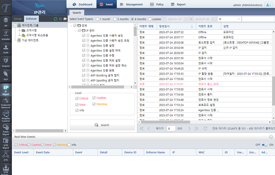 Tgate IPM Console 02